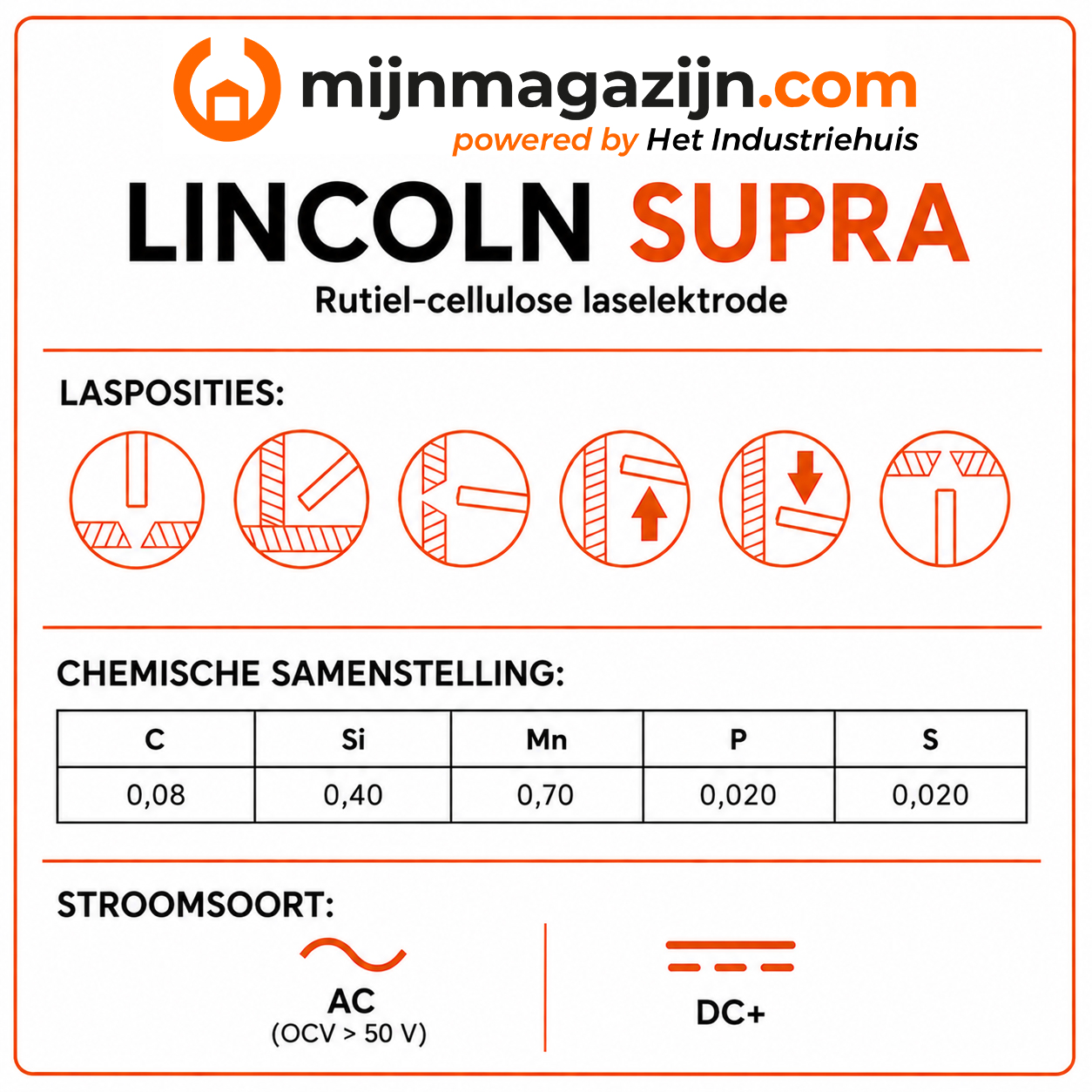 Lincoln Electric Supra 3.2x350 4.8Kg - Afbeelding 2
