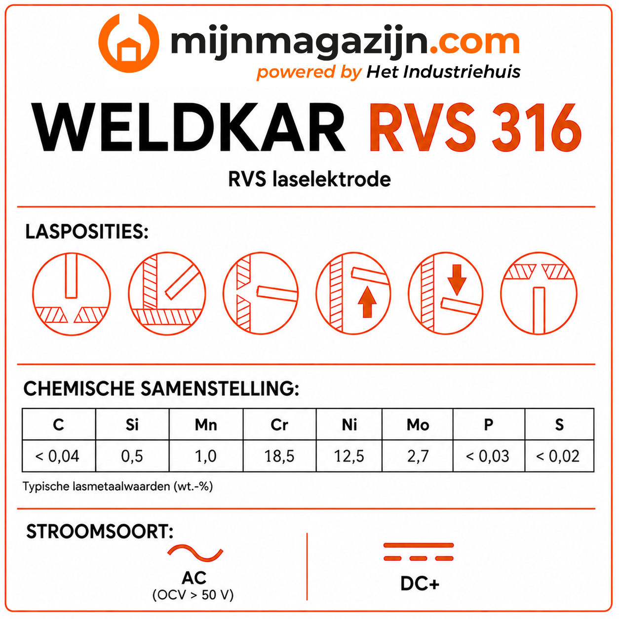 Laselektroden 2.00mm 1kg 45st. RVS 316 Lsi - Afbeelding 2