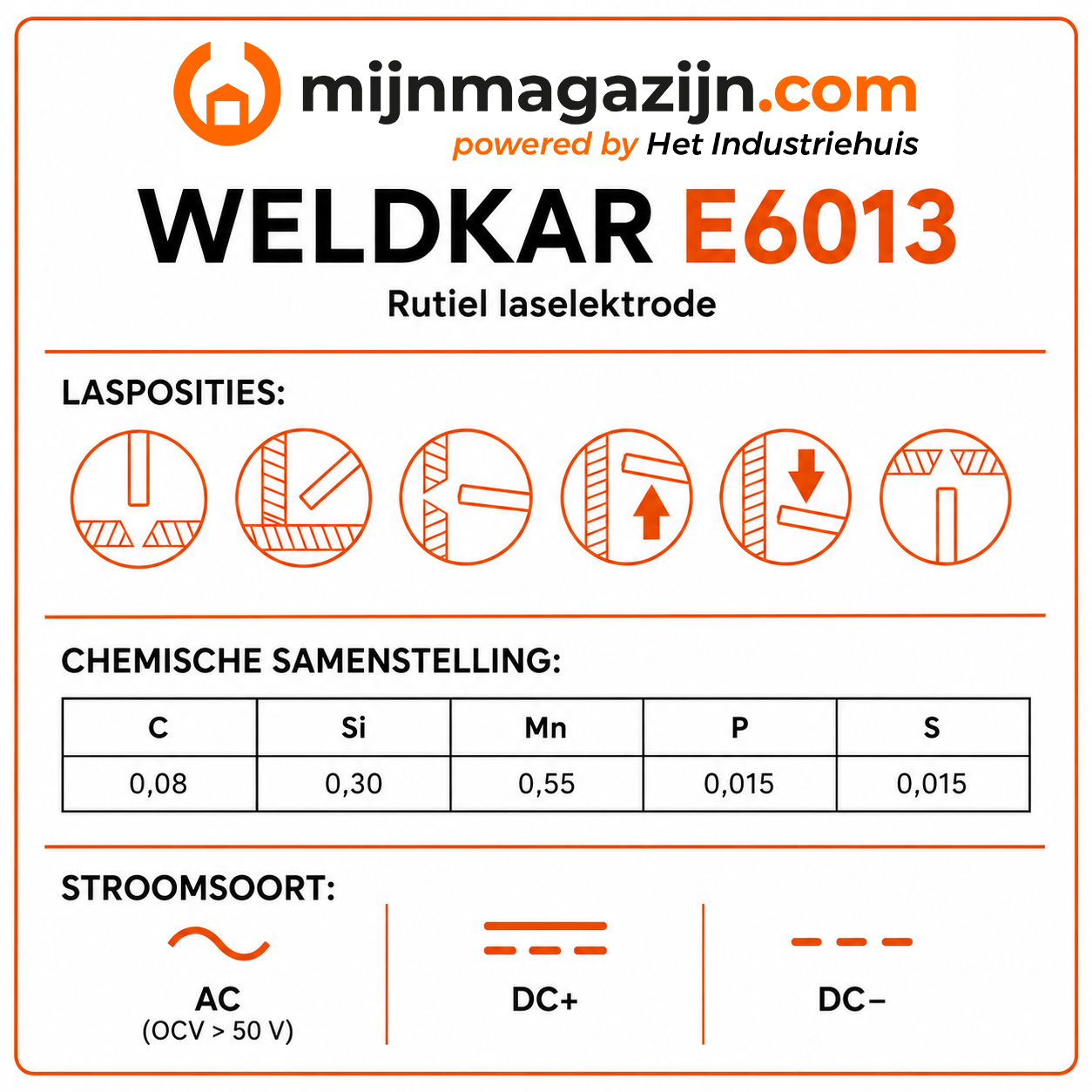 Laselektroden E6013 2.00mm 1kg 48st. - Afbeelding 2