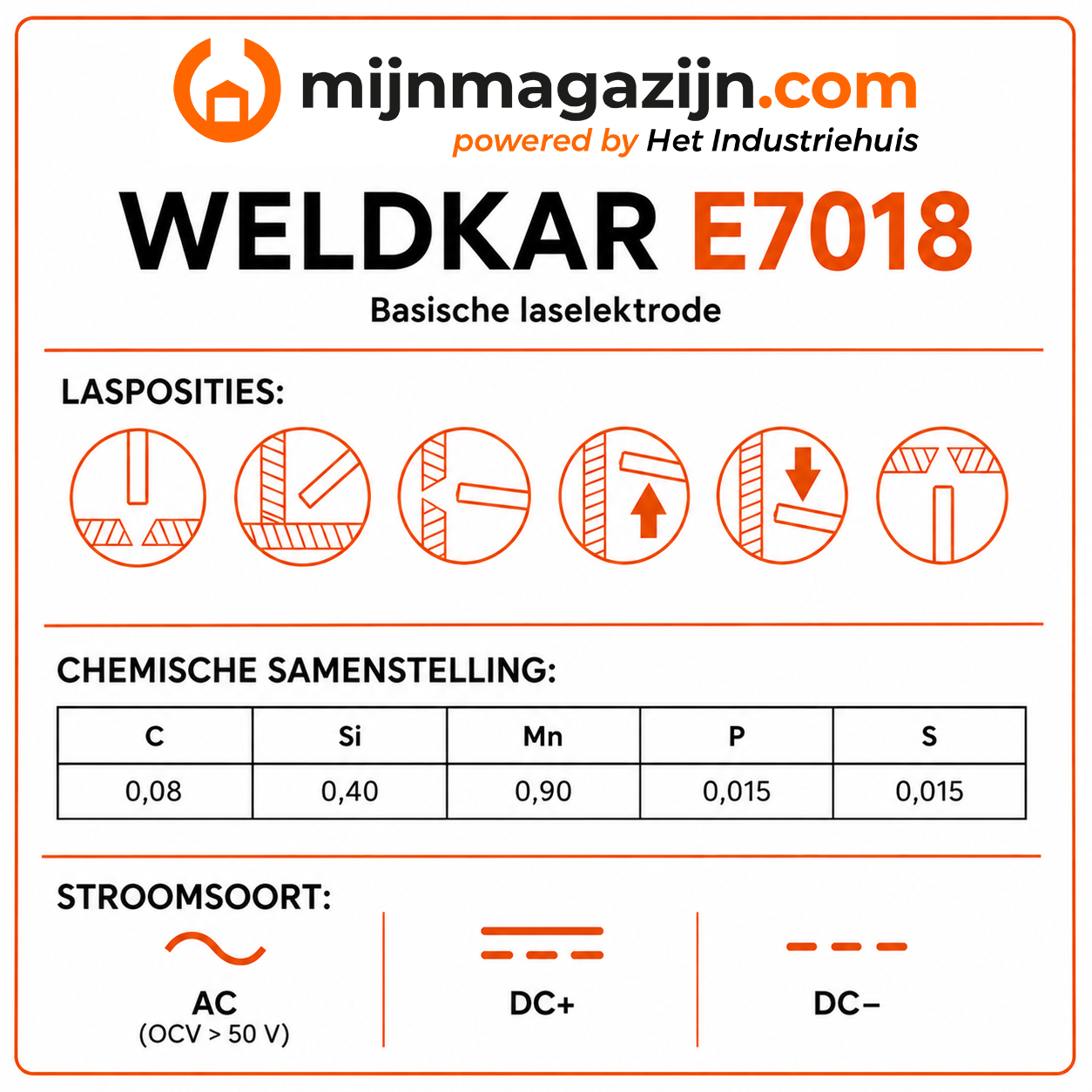 Laselektroden E7018 4.00mm 1kg 10st. - Afbeelding 2