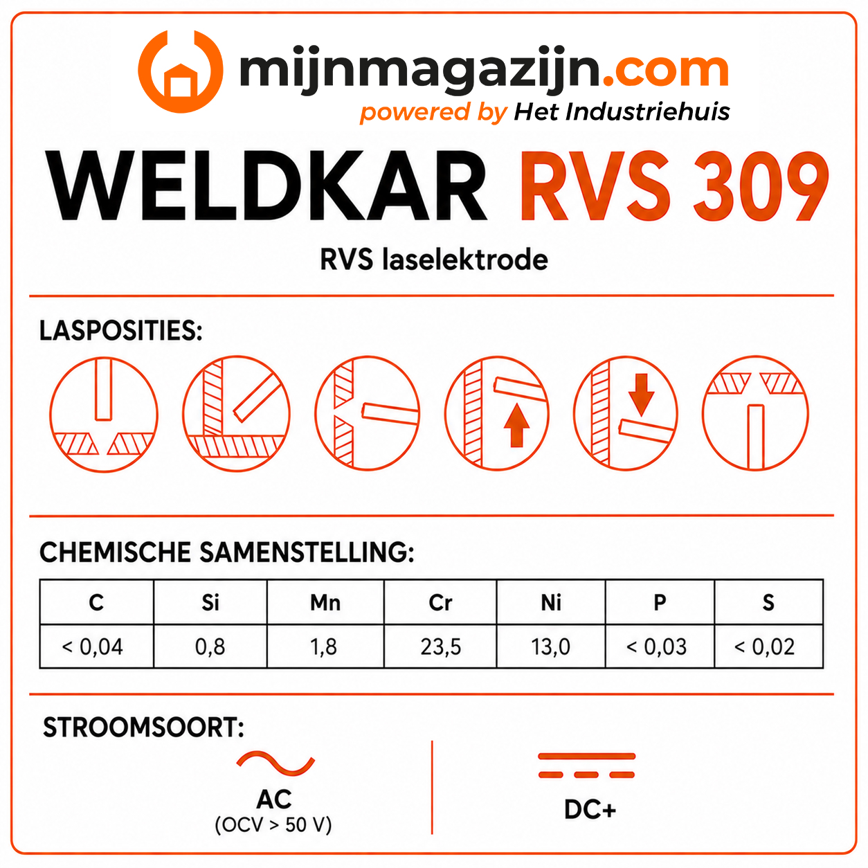 Laselektrode 3.25mm 2kg RVS 309-L - Afbeelding 2