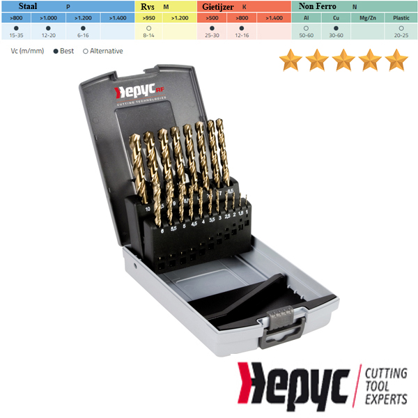 Hepyc HSSCO 5% Cobaltborenset 1-10mm 19-dlg