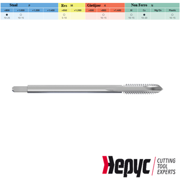 Hepyc HSSE Machinetap D376 M11x1.50