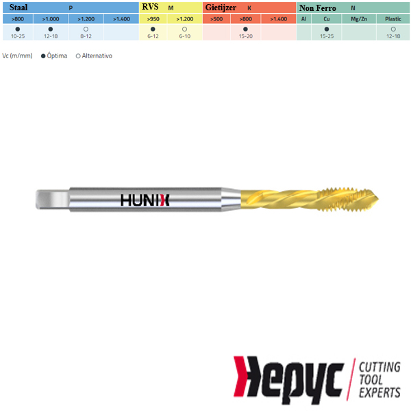 Hepyc HSSE TIN+ Machinetap blind D371 M3x0.50 verst