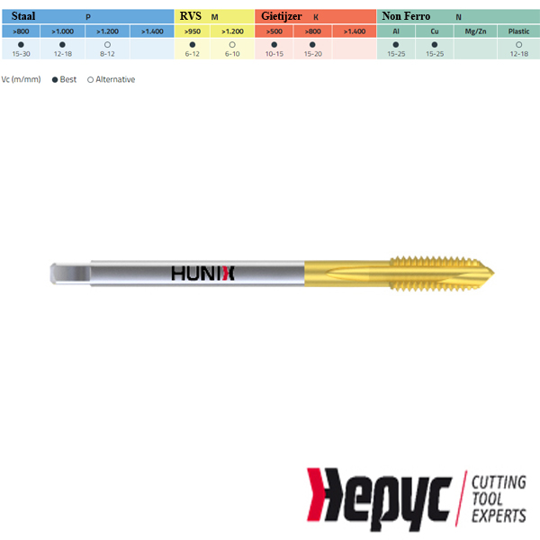 Hepyc HSSE TIN+ Machinetap MF D376 M12x1.00