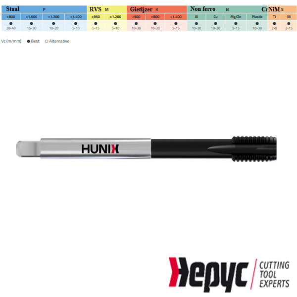 Hepyc HSSE Hard Lube Machinetap D376 M24x3.00
