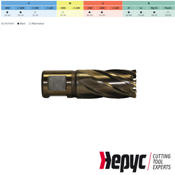 Hepyc Cobalt Kernboor HSSE 30x30mm Weldon