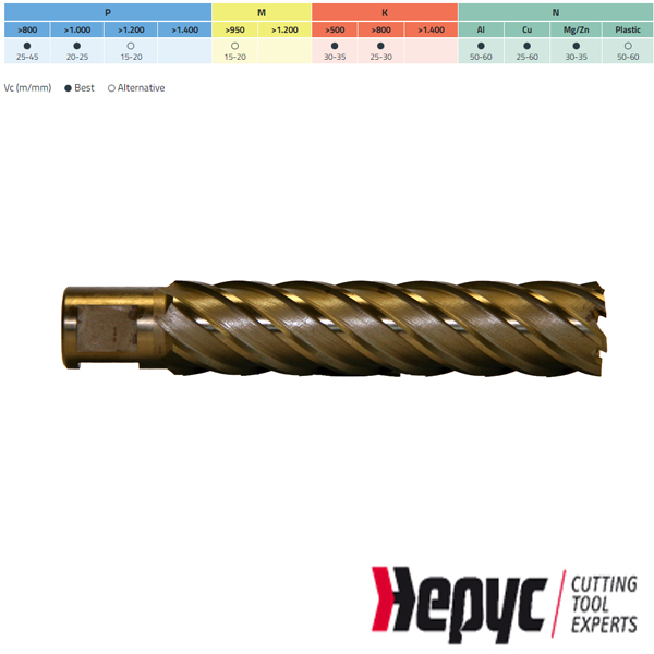 Hepyc Cobalt Kernboor HSSE 25x110mm Weldon