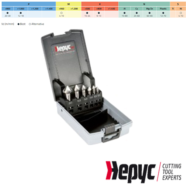 Hepyc HSS Verzinkfrezen 6.3-20.5mm 6-dlg