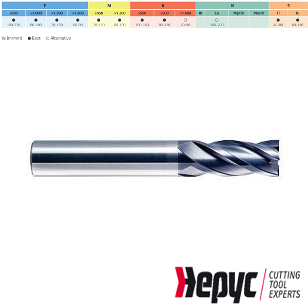 Hepyc vingerfrees 4-snijder 3.0mm HM