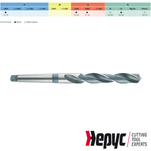 Hepyc Morsekonusboor HSS MK5 DIN345N 67.00mm