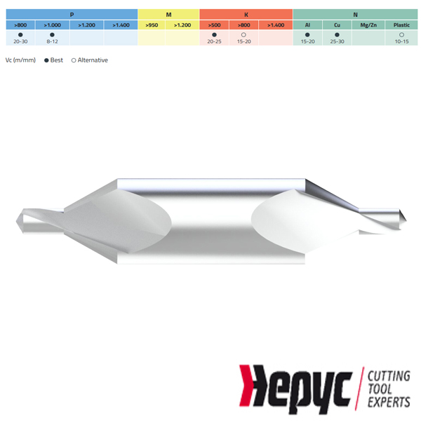Hepyc centreerboor 2.5x8x50.0