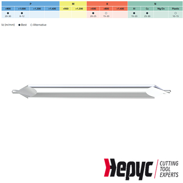 Hepyc centreerboor 2x6x80