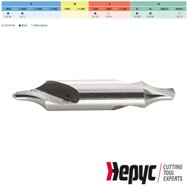 Hepyc centreerboor 2.5×8