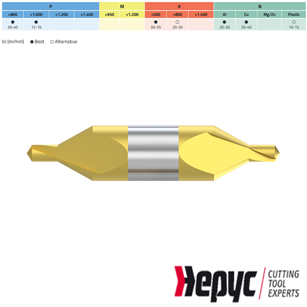 Hepyc centreerboor 4x10x59.0