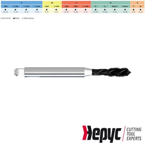 Hepyc HSSE Hard Lube M.tap blind M3x0.50 versterkt