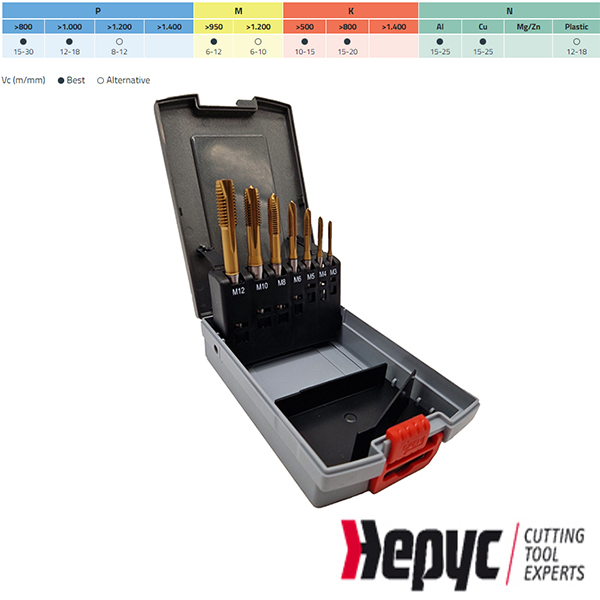 Hepyc HSSETIN+ machinetapset M3-M12