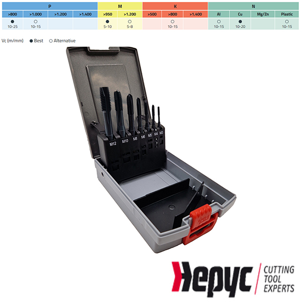 Hepyc HSSE VAP machinetapset M3-M12