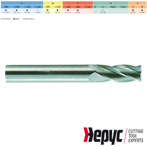 Hepyc universeelfrees HM 3Z 30gr 20mm