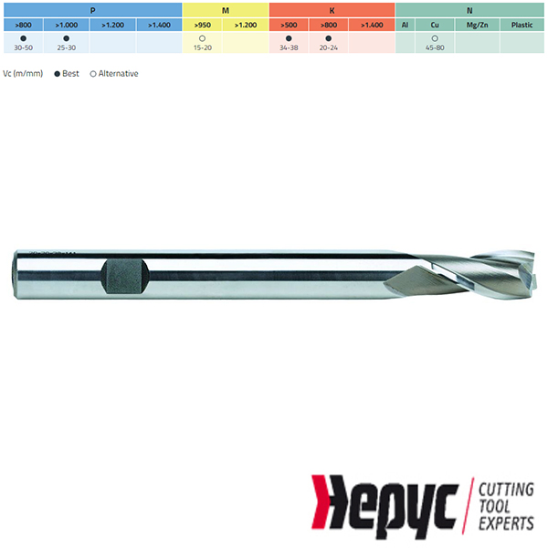 Hepyc spiebaanfrees lang HSSE Weldon 2Z 9×88