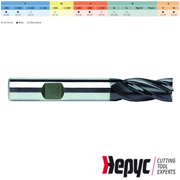 Hepyc vingerfrees HSSE TIALN N Weldon 4Z 18mm