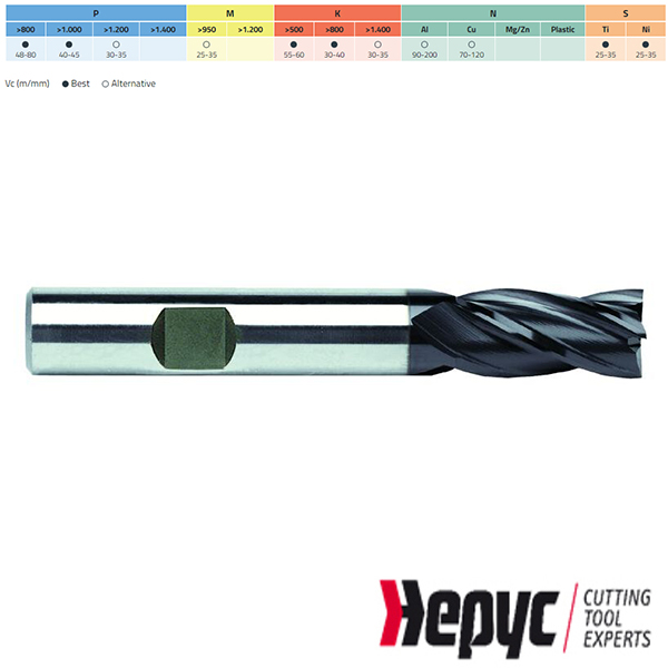 Hepyc vingerfrees HSSE TIALN Weldon 5Z 22mm