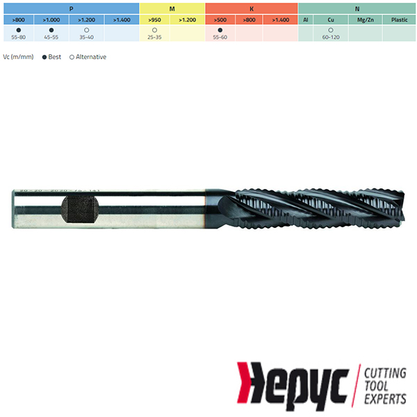 Hepyc ruwfrees lang HSSE Tialn Weldon 4Z 16x123mm