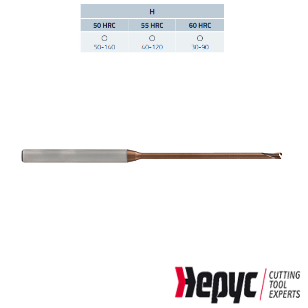 Hepyc Radiusfrees HM TiSin lang 1.00×5.00 r0.20