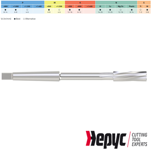 Hepyc machineruimer MC HSSCO DIN208B 38.00 H7