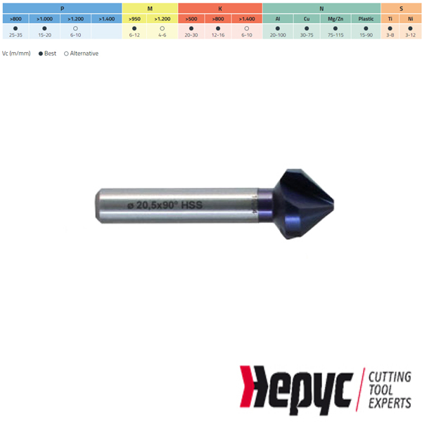 Hepyc HSSCO-TIALN Verzinkfrees 90gr. 3Z 25.00mm