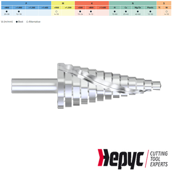 Hepyc trappenboor spiraal HSS 4-12x1mm