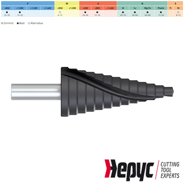 Hepyc trappenboor spiraal HSS TIALN 4-20x2mm