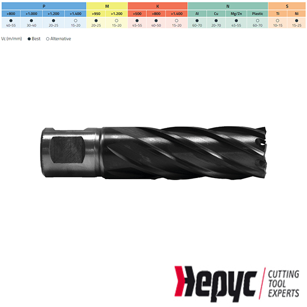 Hepyc Kernboor HSSCO-TIALN 15x50mm Weldon