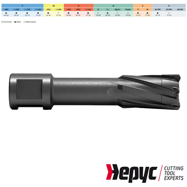 Hepyc Kernboor HSS-HM 28x35mm Weldon