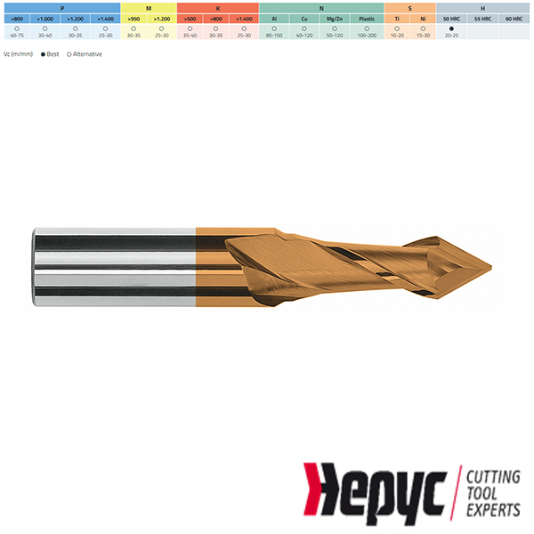 Hepyc puntfrees HM Tialn 2Z 3mm 60gr