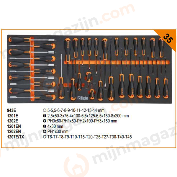 Beta worker 2400S XLO9/E-XXL C24SAXL/9 + 716dlg set - Afbeelding 3