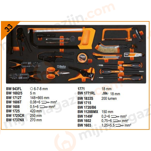 Beta worker 2400S XLO9/E-XXL C24SAXL/9 + 716dlg set - Afbeelding 6