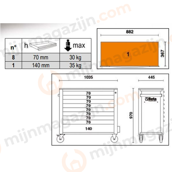 Beta worker 2400S XLO9/E-XXL C24SAXL/9 + 716dlg set - Afbeelding 10