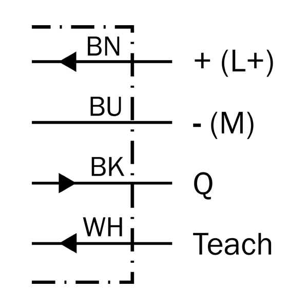 Sick WL2SG-2F1235 fotocel taster 10-30Vdc 4p 5m - Afbeelding 2