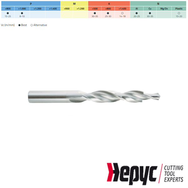 Hepyc HSS Kamerboor180gr. 11×6.6mm (M6)