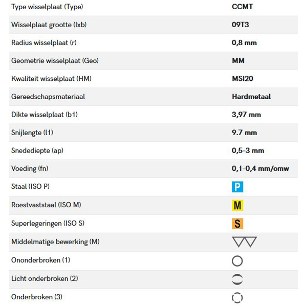 Phantom CCMT 09T308-MM MSI20 10st. - Afbeelding 2