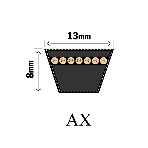 13x8MM AX-Profiel