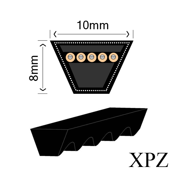 10x8MM XPZ