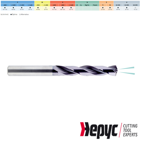 Hepyc HM TIALN 5XD IK