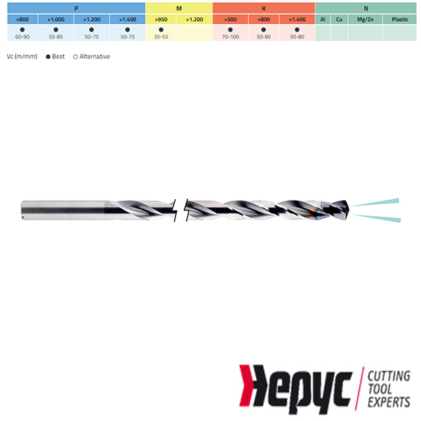 Hepyc HM ALCrN 15XD IK