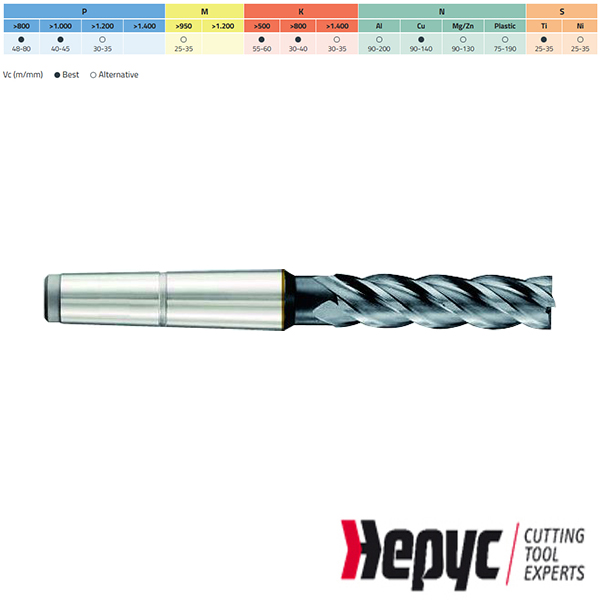 Hepyc HSSE TIALN vingerfrees lang