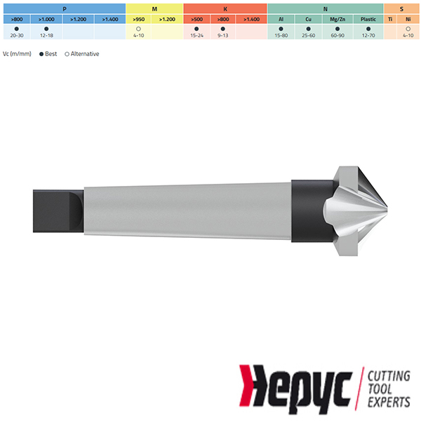 Hepyc Morsekonus HSS