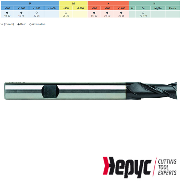 Lang HSSE Tialn D844N