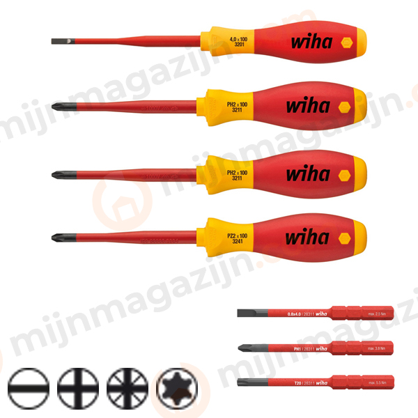 Schroevendraaiers VDE