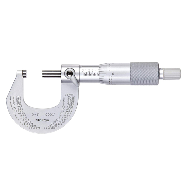 Micometers